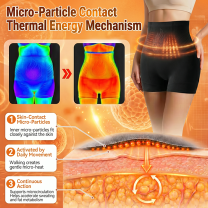 PAURAJU® 30-Min All-in-One Micro-Particle Fat-Burning Shorts✅Ignites deep microcirculation to melt fat, flush toxins, and reverse metabolic aging.