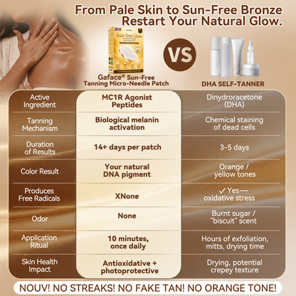 𝑮𝒂𝒇𝒂𝒄𝒆® Sunless Natural Glow Transdermal Tanning Micro-Needle Patch
