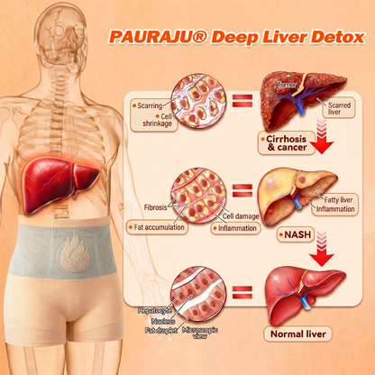 PAURAJU® 30-Min All-in-One Micro-Particle Fat-Burning Shorts✅Ignites deep microcirculation to melt fat, flush toxins, and reverse metabolic aging.