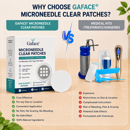 𝑮𝒂𝒇𝒂𝒄𝒆®2-in-1 Microneedle & Hydrocolloid Patch🍀| Removes Raised Moles, Acne, Flat Warts & Skin Tags | Helps Improve Wrinkles, Scars & Blemishes | Invisible Patches for Face & Body